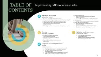 Implementing MIS To Increase Sales Powerpoint Presentation Slides MKT CD V Slides Adaptable