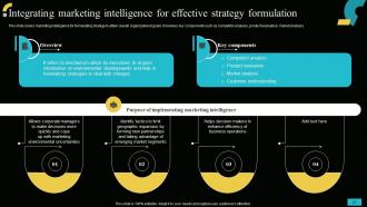 Implementing MIS To Increase Sales Powerpoint Presentation Slides MKT CD V Visual Adaptable
