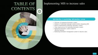 Implementing MIS To Increase Sales Table Of Contents MKT SS V