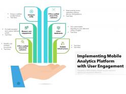 Implementing mobile analytics platform with user engagement