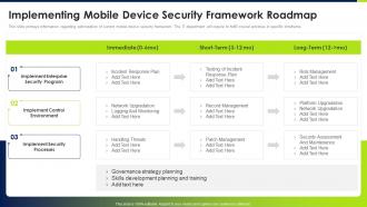 Implementing Mobile Device Security Framework Roadmap Android Device Security Management