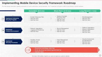 Implementing Mobile Device Security Framework Roadmap Unified Endpoint Security