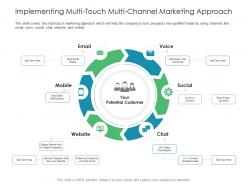 Implementing multi touch multi channel marketing approach business consumer marketing strategies ppt graphics