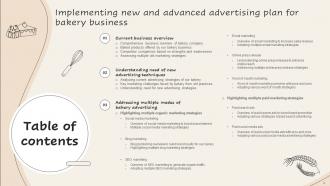 Implementing New And Advanced Advertising Plan For Bakery Business MKT CD Content Ready Adaptable