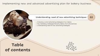 Implementing New And Advanced Advertising Plan For Bakery Business MKT CD Designed Adaptable