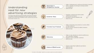 Implementing New And Advanced Advertising Plan For Bakery Business MKT CD Impressive Adaptable