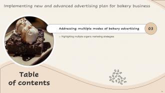 Implementing New And Advanced Advertising Plan For Bakery Business MKT CD Interactive Adaptable