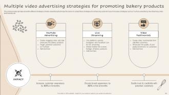 Implementing New And Advanced Advertising Plan For Bakery Business MKT CD Attractive Pre-designed