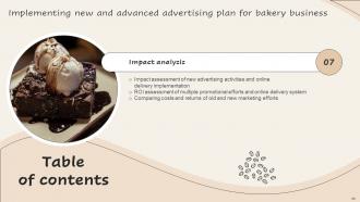 Implementing New And Advanced Advertising Plan For Bakery Business MKT CD Content Ready