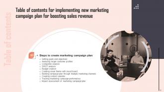 Implementing New Marketing Campaign Plan For Boosting Sales Revenue Complete Deck Strategy CD Graphical Engaging