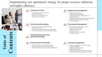 Implementing New Operational Strategy For Proper Resource Utilization And Higher Efficiency Strategy CD Content Ready Professional