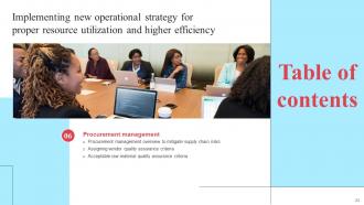 Implementing New Operational Strategy For Proper Resource Utilization And Higher Efficiency Strategy CD Aesthatic Professional
