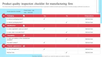 Implementing New Operational Strategy Product Quality Inspection Checklist For Strategy SS