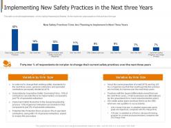 Implementing new safety practices in the next three years project safety management in the construction industry it