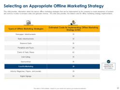 Implementing offline marketing strategy to increase brand awareness and retain existing customers offline