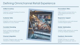 Implementing Omnichannel Retail Strategies For Seamless Customer Experience PPT Mockup AT Visual Template