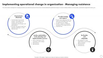 Implementing Operational Change Implementing Operational Change CM SS