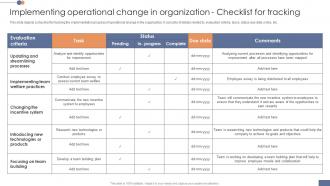 Implementing Operational Change In Organization Operational Transformation Initiatives CM SS V