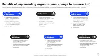 Implementing Operational Change Management For Organizational Success CM CD Analytical Visual