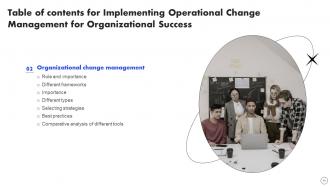 Implementing Operational Change Management For Organizational Success CM CD Adaptable Visual