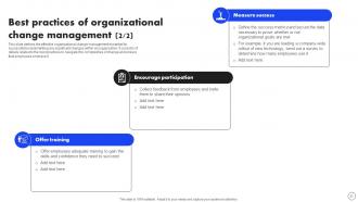 Implementing Operational Change Management For Organizational Success CM CD Images Appealing