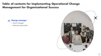 Implementing Operational Change Management For Organizational Success CM CD Good Appealing