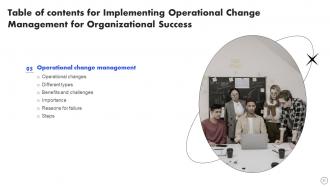 Implementing Operational Change Management For Organizational Success CM CD Researched Appealing