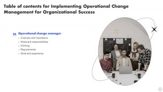 Implementing Operational Change Management For Organizational Success CM CD Attractive Appealing