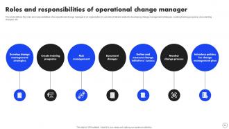 Implementing Operational Change Management For Organizational Success CM CD Captivating Appealing