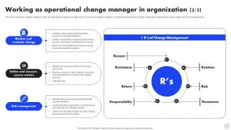 Implementing Operational Change Management For Organizational Success CM CD Engaging Appealing
