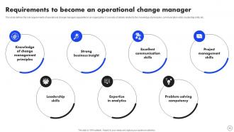 Implementing Operational Change Management For Organizational Success CM CD Pre-designed Appealing