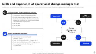 Implementing Operational Change Management For Organizational Success CM CD Template Informative