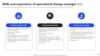 Implementing Operational Change Management For Organizational Success CM CD Slides Informative