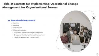 Implementing Operational Change Management For Organizational Success CM CD Idea Informative