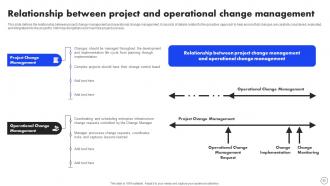 Implementing Operational Change Management For Organizational Success CM CD Best Informative
