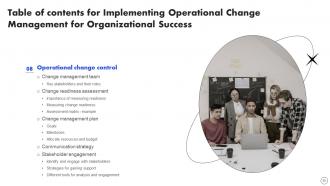 Implementing Operational Change Management For Organizational Success CM CD Editable Informative