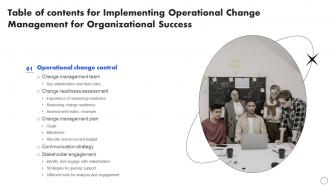 Implementing Operational Change Management Table Of Contents CM SS