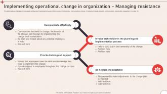 Implementing Operational Change Operational Change Management To Enhance Organizational CM SS V