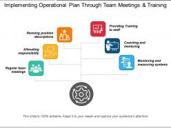 Implementing operational plan through team meetings and training