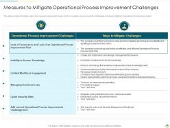 Implementing operational process improvement plan to improve quality and reduce completion time complete deck