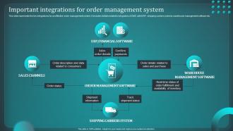 Implementing Order Management Important Integrations For Order Management System