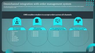 Implementing Order Management Omnichannel Integration With Order Management System