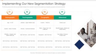Implementing Our New Segmentation Strategy Annual Product Performance Report Ppt Clipart