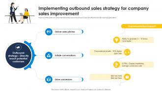Implementing Outbound Sales Strategy For Company Improve Sales Pipeline SA SS