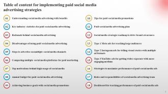 Implementing Paid Social Media Advertising Strategies Powerpoint PPT Template Bundles DK MM Professional Slides