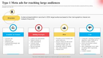 Implementing Paid Social Media Advertising Strategies Powerpoint PPT Template Bundles DK MM Aesthatic Slides