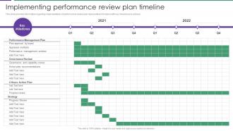 Implementing Performance Review Plan Timeline Assessment Of Staff Productivity Across Workplace