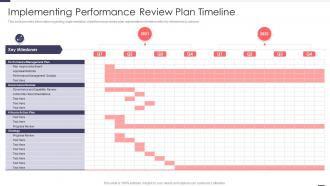 Implementing Performance Review Plan Timeline Improved Workforce Effectiveness Structure