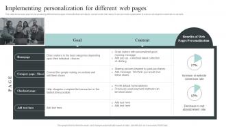 Implementing Personalization For Different Web Pages Collecting And Analyzing Customer Data