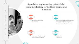 Implementing Private Label Branding Strategy For Building Positioning In Market Branding CD V